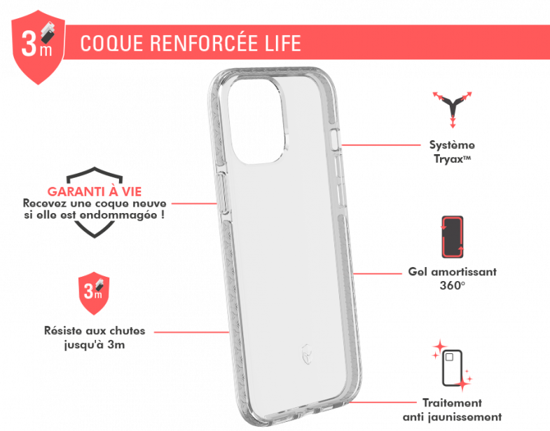 Coque Force Case iPhone 12 Pro Max – Ultra résistante