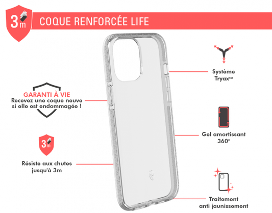 Coque Force Case iPhone 12 Pro Max – Ultra résistante